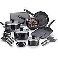 Carbon Steel (Iron) Cookware