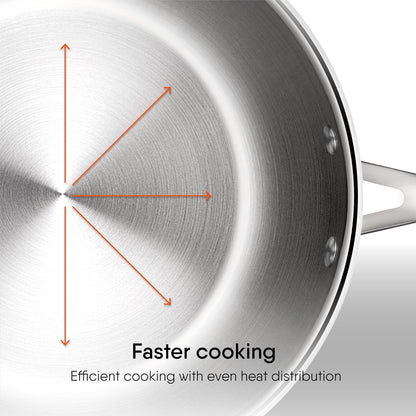 Denote Triply Stainless-Steel Fry Pan With Stainless Steel Lid